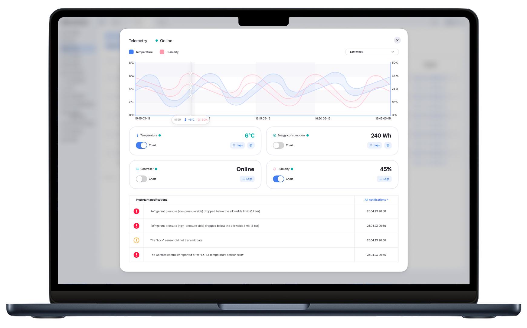 Telemetry control panel on laptop screen