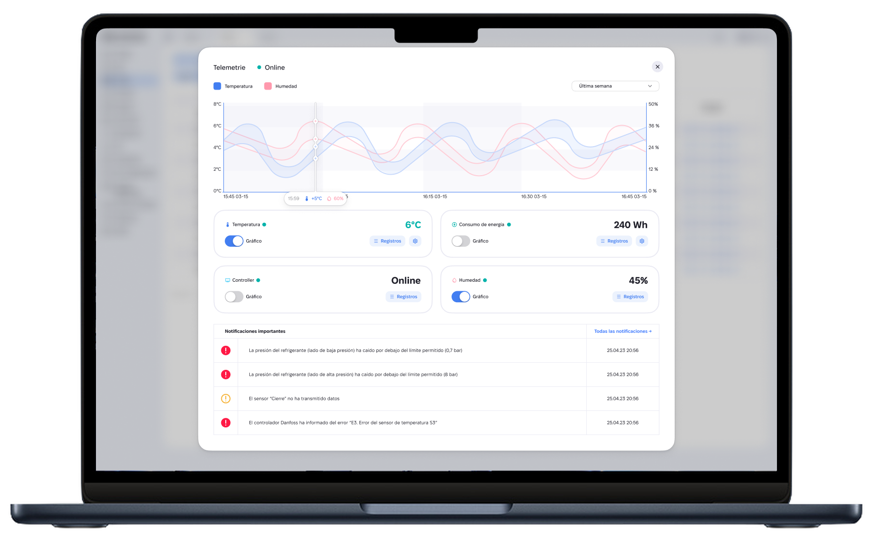 Telemetry control panel on laptop screen